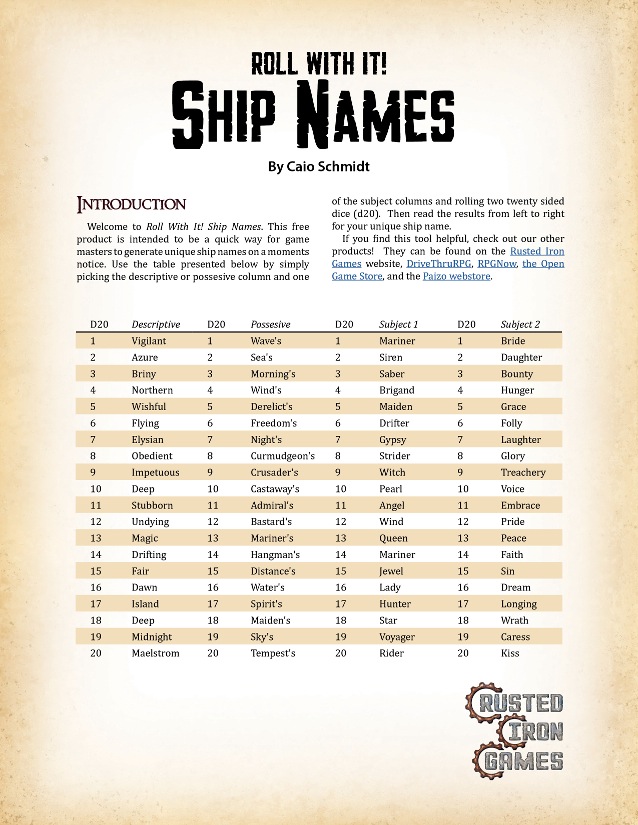 paizo-roll-with-it-ship-names-pdf