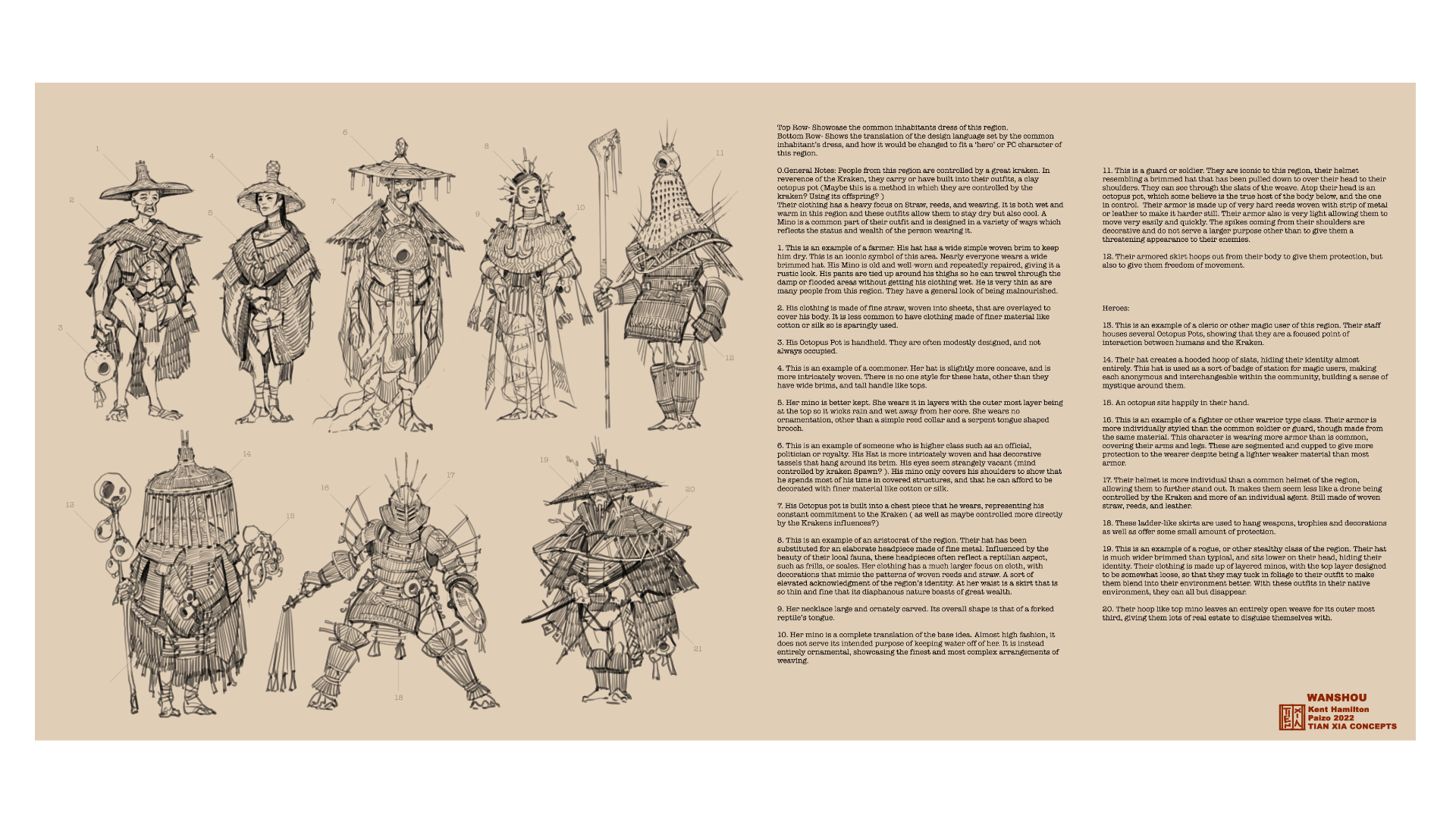Concept art and notes for the region by Kent Hamilton.