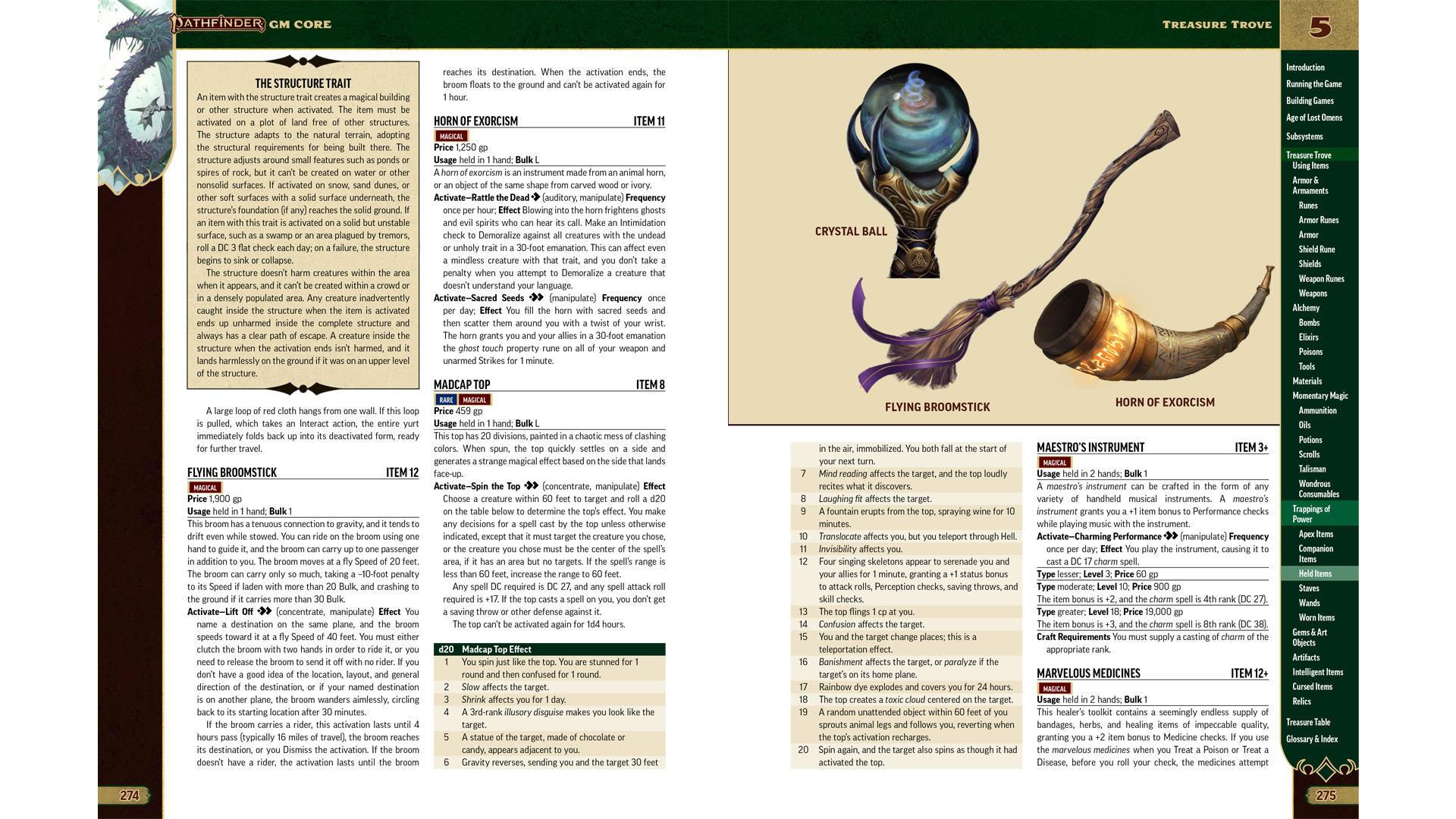 A spread of item pages from the treasure trove.