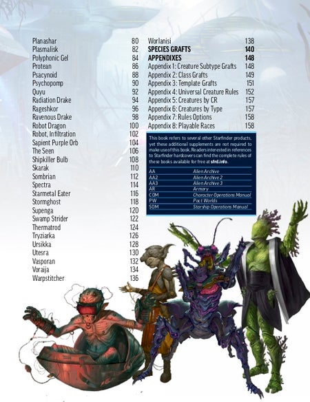 TABLE OF CONTENTS OVERVIEW 4 Agathion 6 Animated Quartz Swarm 8 Arabuk 10 Astriapi 12 Atlapak 14 Brain Collector 16 Carrion Wheel 18 Cloud Ray 20 Copaxi 22 Daemon 24 Dawn Beetle 26 Deadfall Stalker 28 Elemental 30 Endling 32 Entu Colony 34 Epokasite 36 Gray Goo 38 Grioth 40 Hadrogaan 42 Harpy Jasmine 44 Huitz'plina 46 Hulsa 48 Ignurso 50 Itmi Vruh 52 Ixtangi 54 Jububnan 56 Kaion 58 Khulan 60 Kiirinta 62 Klikharp 64 Lacunal Collector 66 Lumocantha 68 Many-Miened One 70 Mordagast 72 Mummy, Silicon 74 Murzzilat 76 Osifern 78 Planashar 80 Plasmalisk 82 Polyphonic Gel 84 Protean 86 Psacynoid 88 Psychopomp 90 Quyu 92 Radiation Drake 94 Rageshkor 96 Ravenous Drake 98 Robot Dragon 100 Robot, Infiltration 102 Sapient Purple Orb 104 The Seen 106 Shipkiller Bulb 108 Skarak 110 Sombrian 112 Spectra 114 Starmetal Eater 116 Stormghost 118 Supenga 120 Swamp Strider 122 Thermatrod 124 Tryziarka 126 Ursikka 128 Utesra 130 Vasporan 132 Voraija 134 Warpstitcher 136 Worlanisi 138 SPECIES GRAFTS  140 APPENDIXES 148 Appendix 1: Creature Subtype Grafts 148 Appendix 2: Class Grafts 149 Appendix 3: Template Grafts 151 Appendix 4: Universal Creature Rules 152 Appendix 5: Creatures by CR 157 Appendix 6: Creatures by Type 157 Appendix 7: Rules Options 158 Appendix 8: Playable Races 15